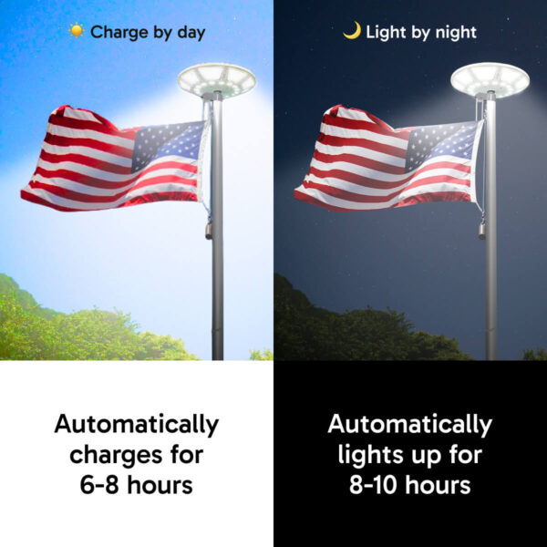 Automatically charging Solar Flagpole Light 1